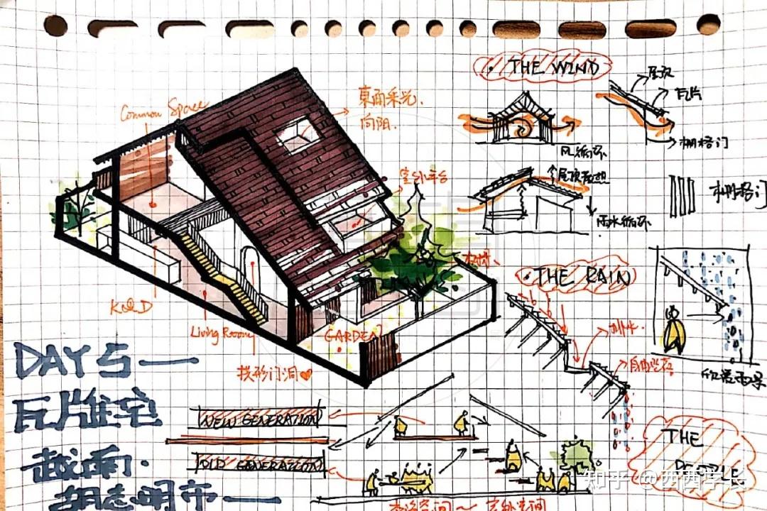 关于建筑案例抄绘方法的超全总结