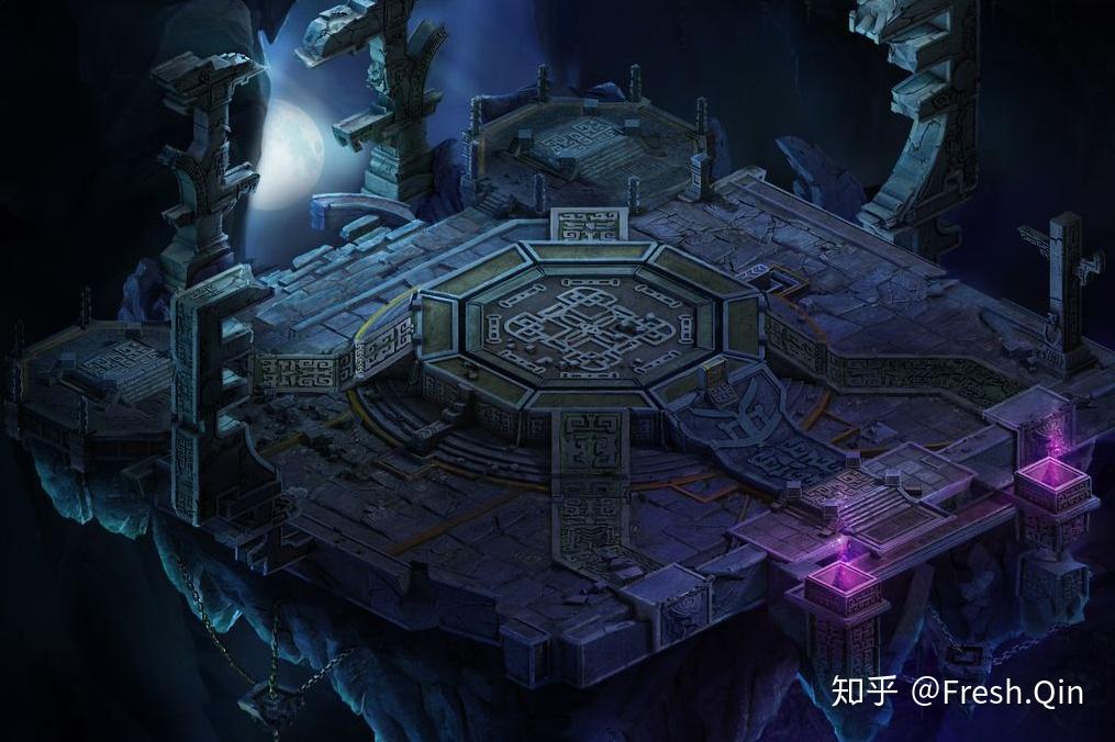 第四卷空间再现第19章激活天池传送阵