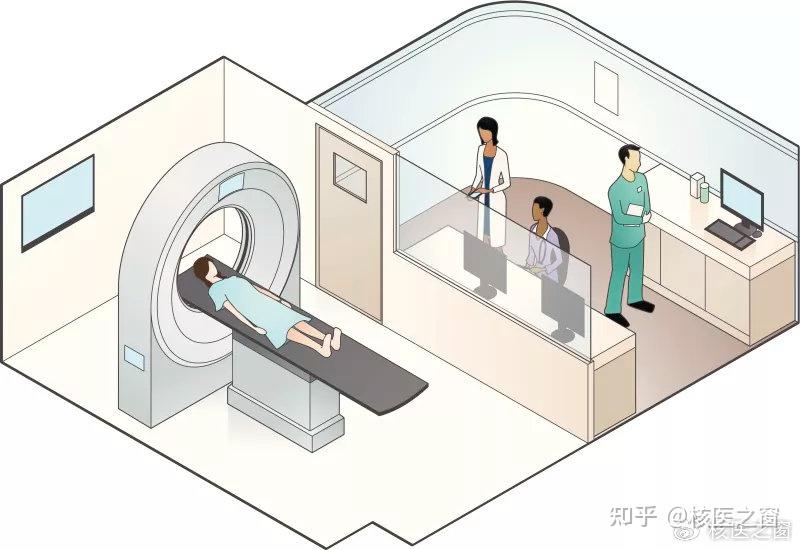 如何看懂PET/CT报告？ - 知乎