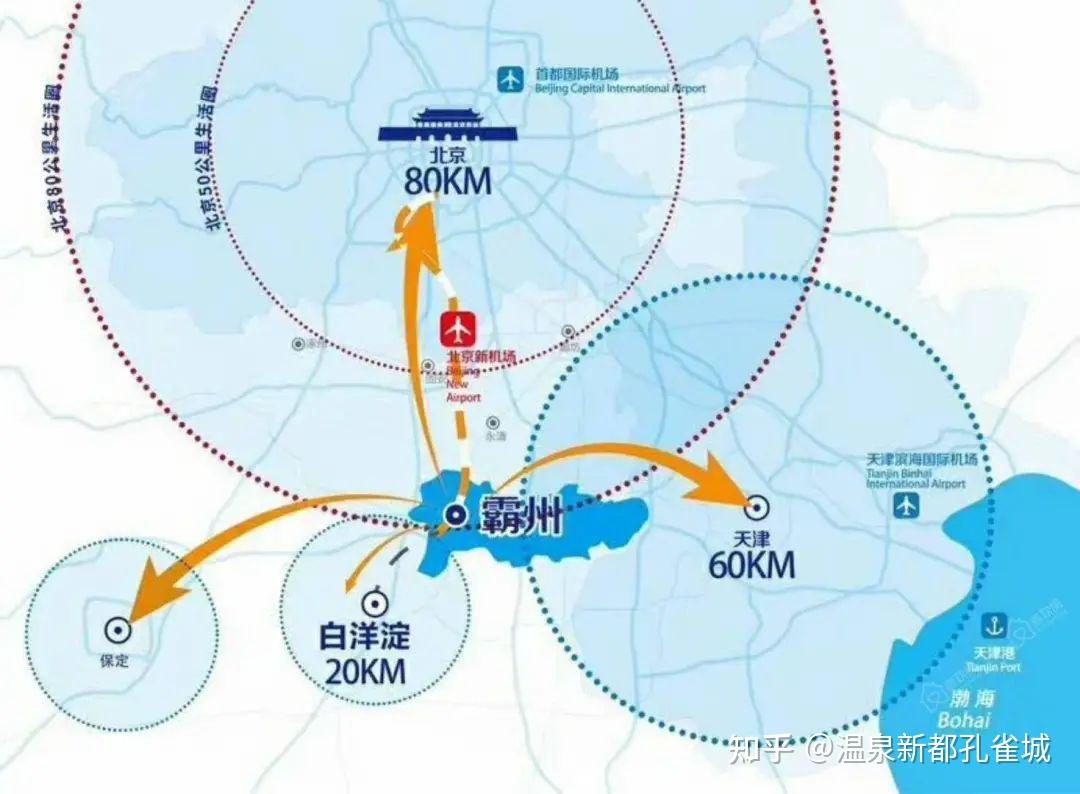 雄安新区引爆霸州区域价值 - 知乎