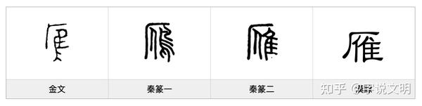 雁——每日一字·隹部字 - 知乎