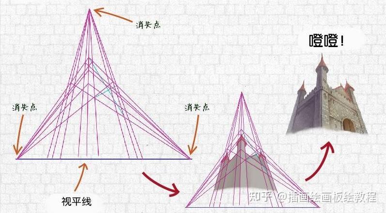 繪畫教程場景透視畫法教程教你畫各種場景風景透視方法