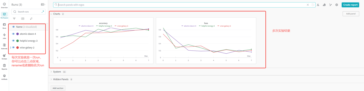 科研工具-01 使用Wandb实现高效实验管理 - 知乎