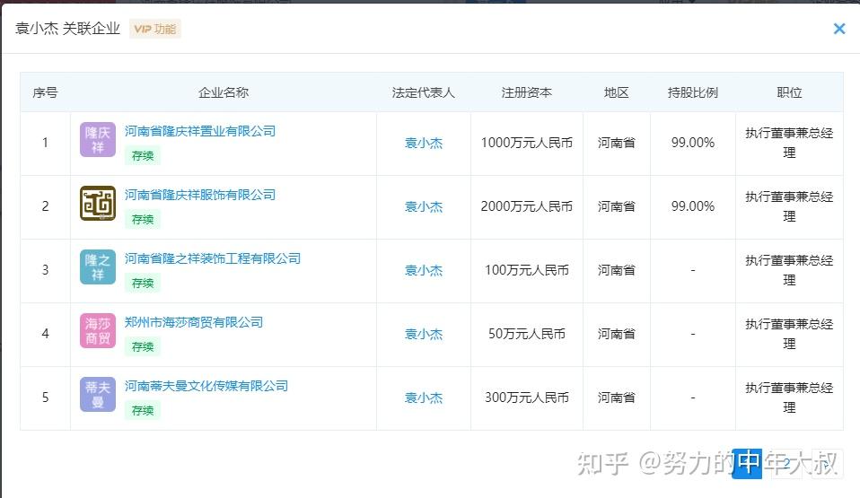 关于河南省隆庆祥服饰有限公司执行案件的一些思考