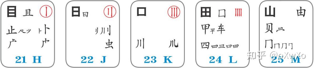 新世纪五笔 - 知乎