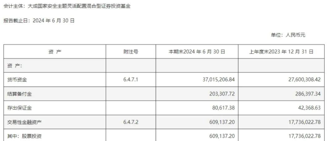 基金近期（基金为什么会不停
下跌）