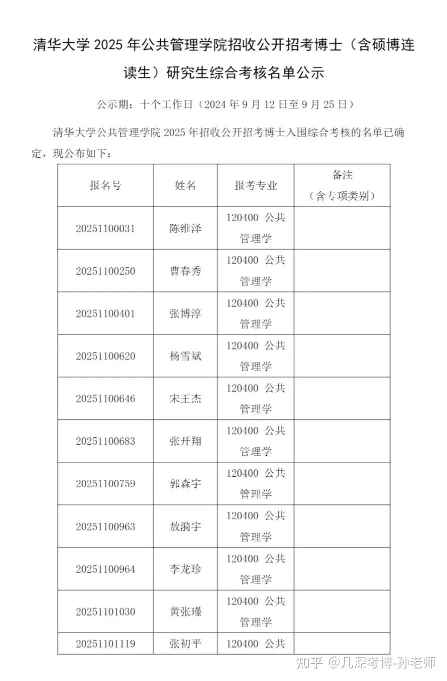 清华大学2025年公共管理学院招收公开招考博士(含硕博连读生)研究生综合考核名单公示 - 知乎