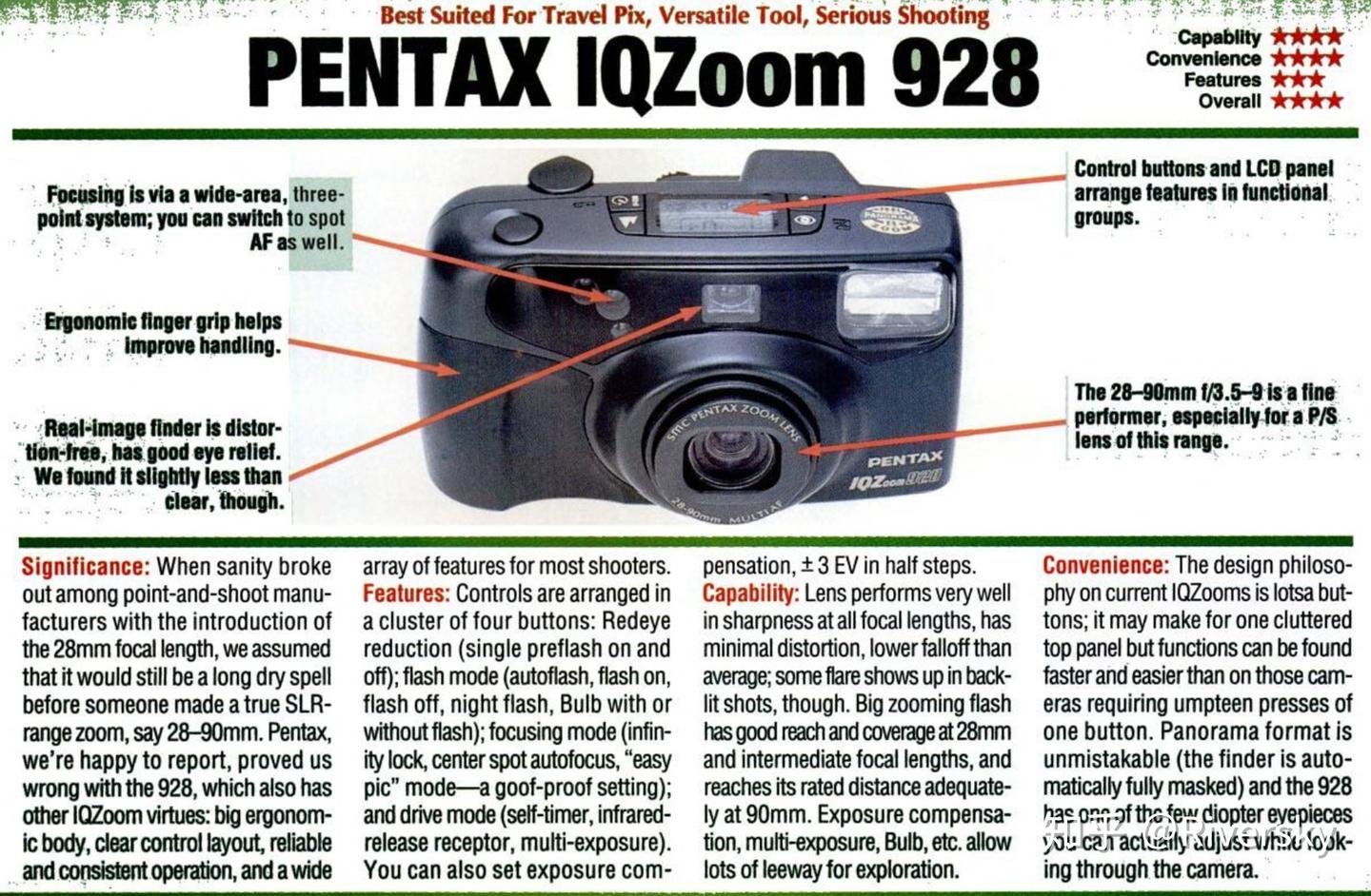 宾得Pentax IQZoom 928 – 广角变焦五牛傻瓜相机- 知乎