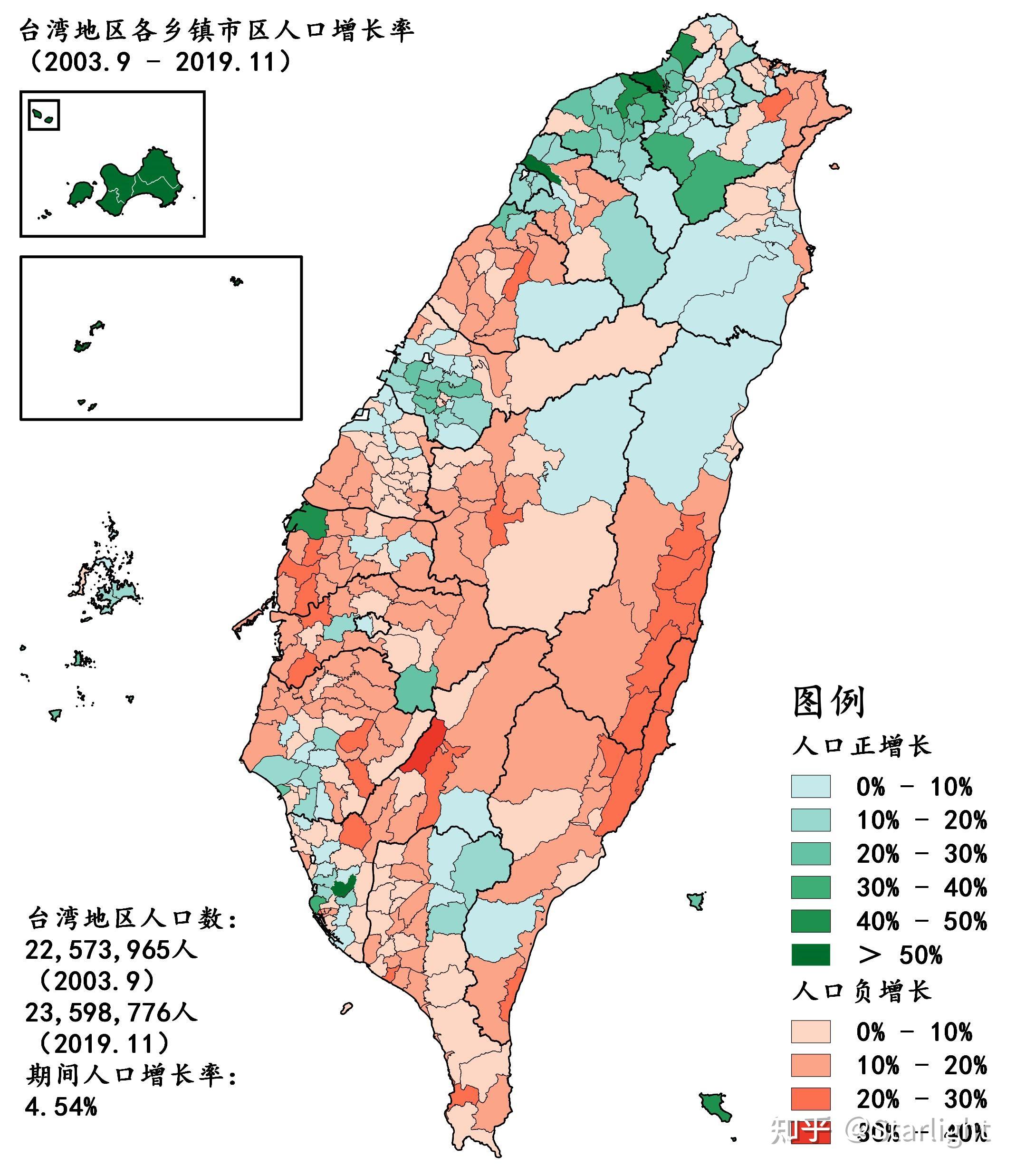 台湾选举数据分析人口数的变化二
