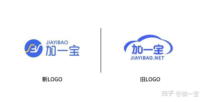 从Logo变化,看一个公司的成长过程! - 知乎