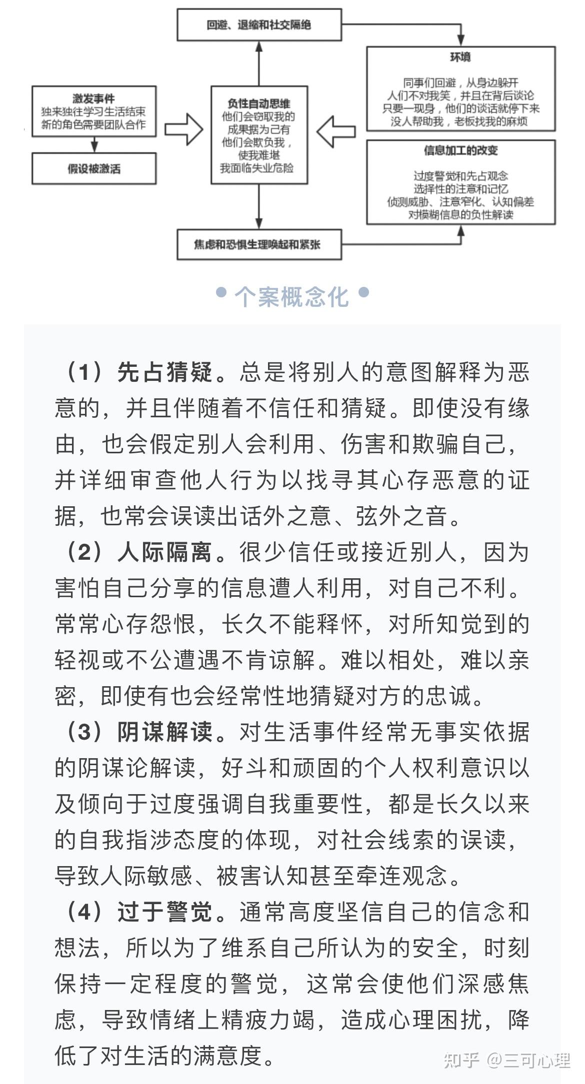 一文说清楚PPD（偏执型人格障碍） - 知乎