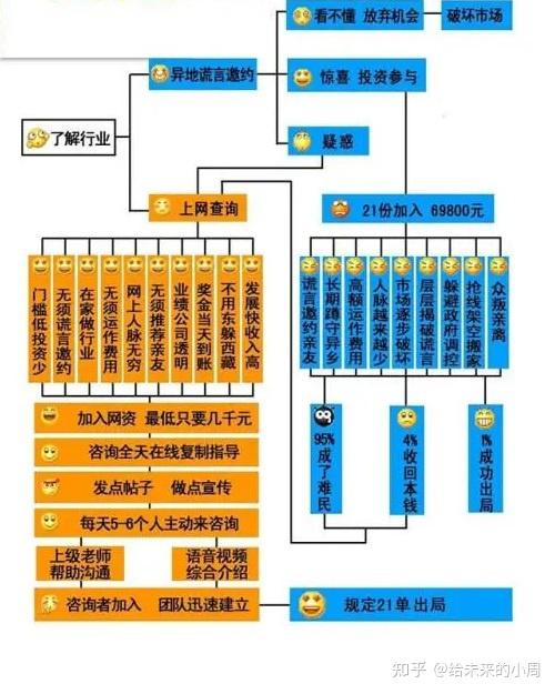 贵阳市政府1040图解图片