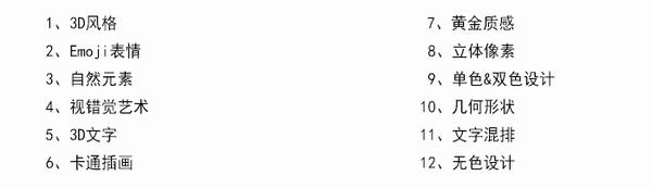 21年的设计趋势是什么 这12种设计风格抢先知道 知乎