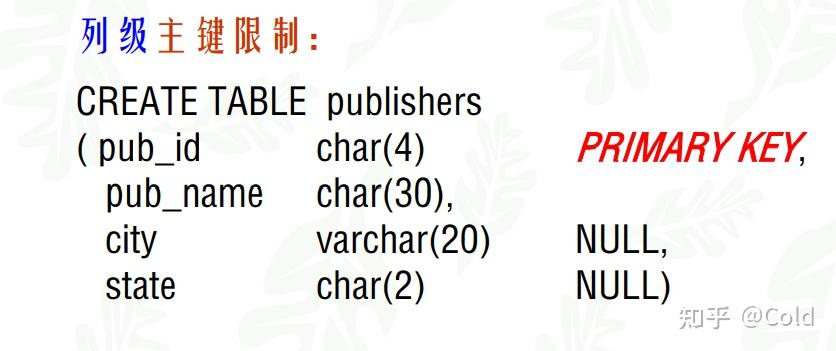 数据库 综合题复习 SQL+关系代数+关系模式 - 知乎