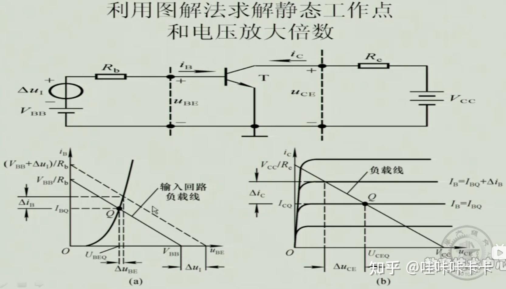 模电学习7--分析方法 - 知乎
