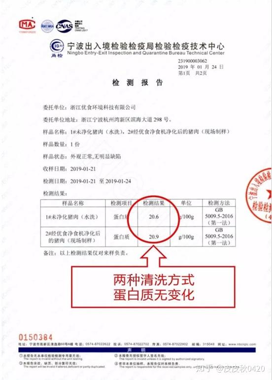 (数据来源:宁波出入境检验检疫局检验检疫技术中心检测报告,报告编号