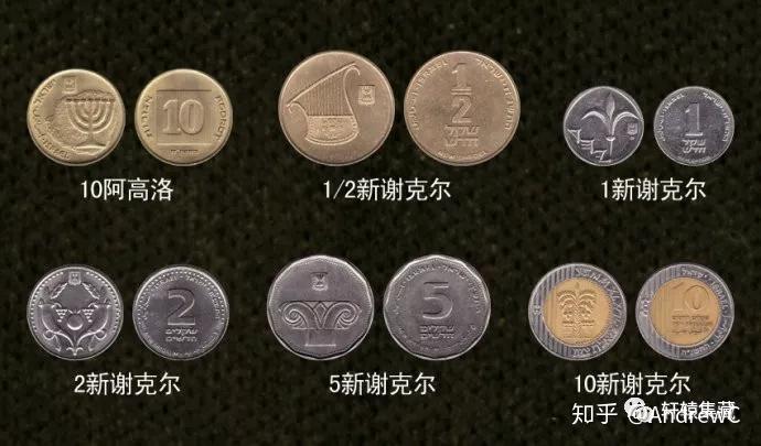 以色列新加坡智利英国轩辕集藏