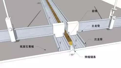 (单层板伸缩缝)(双层板伸缩缝)8 龙骨的中间验收中间验收并作记录:1