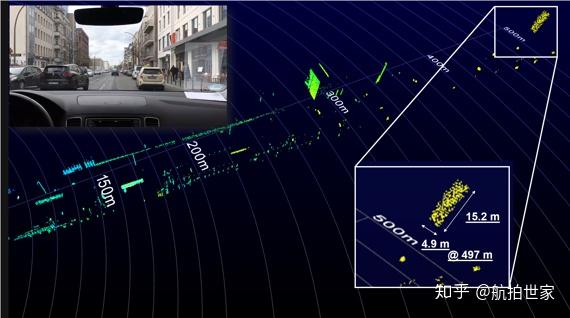 激光雷达有什么用吗 v2-671d0c42f8004b0cf2aab5633903d566_r.jpg