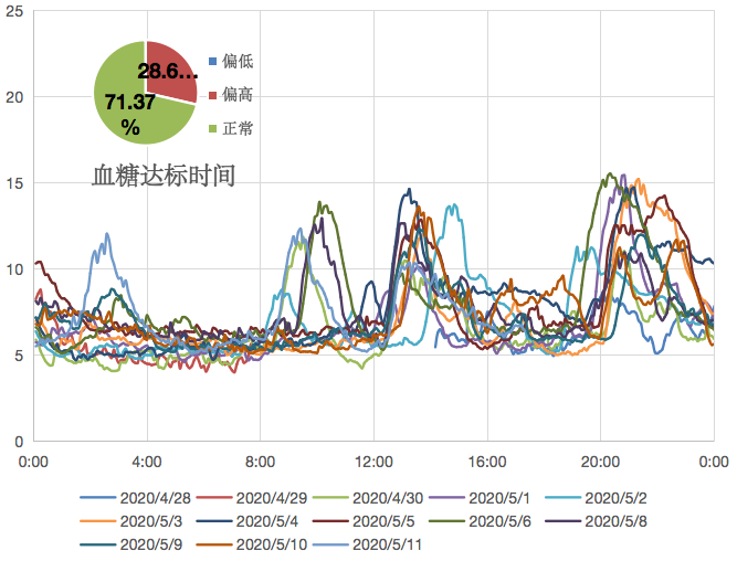 v2-672043b1ea80ec151dee8c8a4379e7a2_1440w.jpg?source=172ae18b