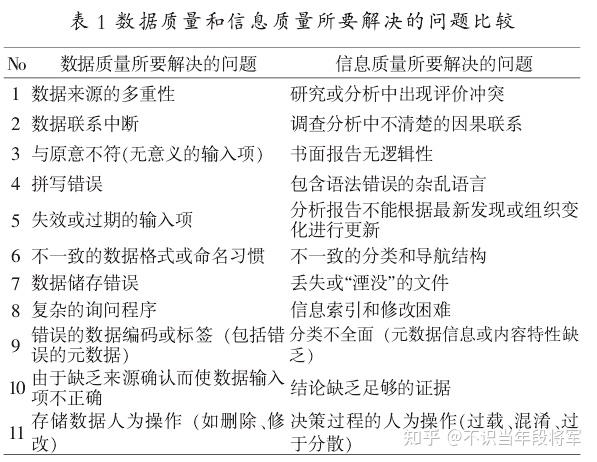 什么是质量的定义 v2-672150772bcc28b2af339a920d1c5482_r.jpg