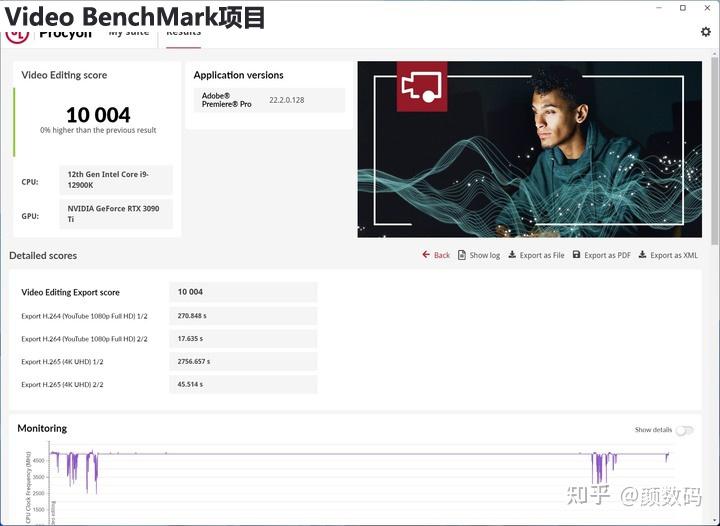 这才是真正的卡皇?影驰RTX 3090 Ti名人堂限量版显卡评测-影驰的显卡是丐版吗