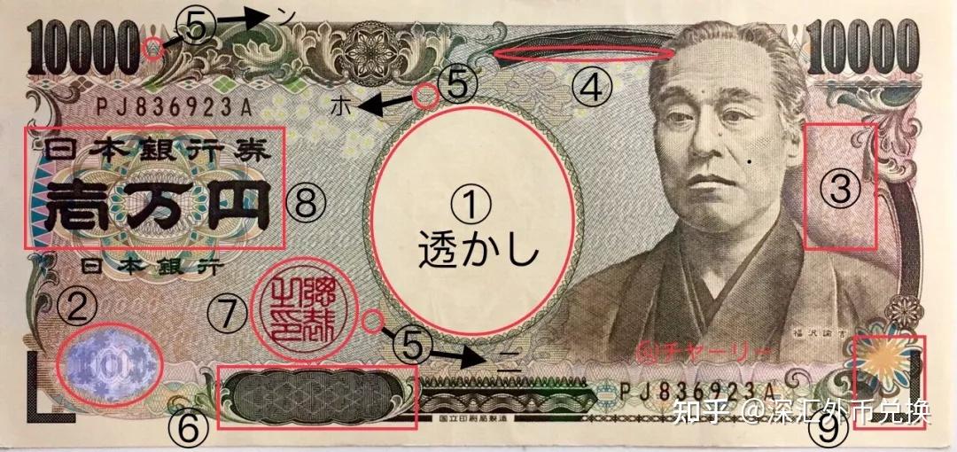 深汇外币鉴日本惊现1万日元假币该如何鉴别