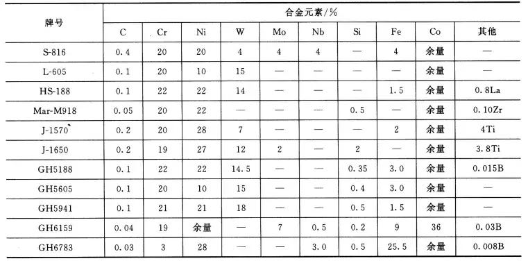宏智機(jī)電