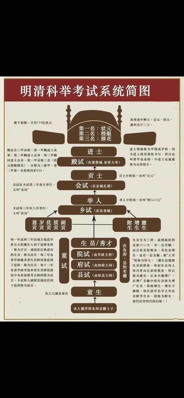 书法 - 知乎