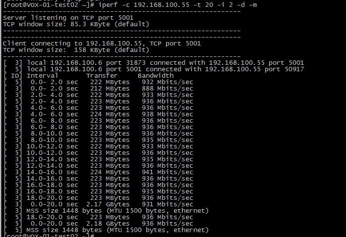 Linux 下网络性能测试工具 iperf 的安装和使用 - 知乎