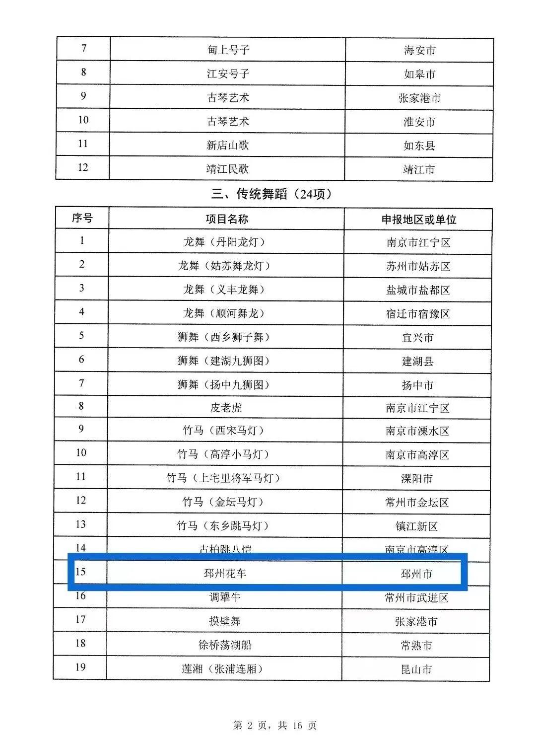 江苏省非物质文化遗产代表性项目名录公示!徐州多项入围 - 知乎
