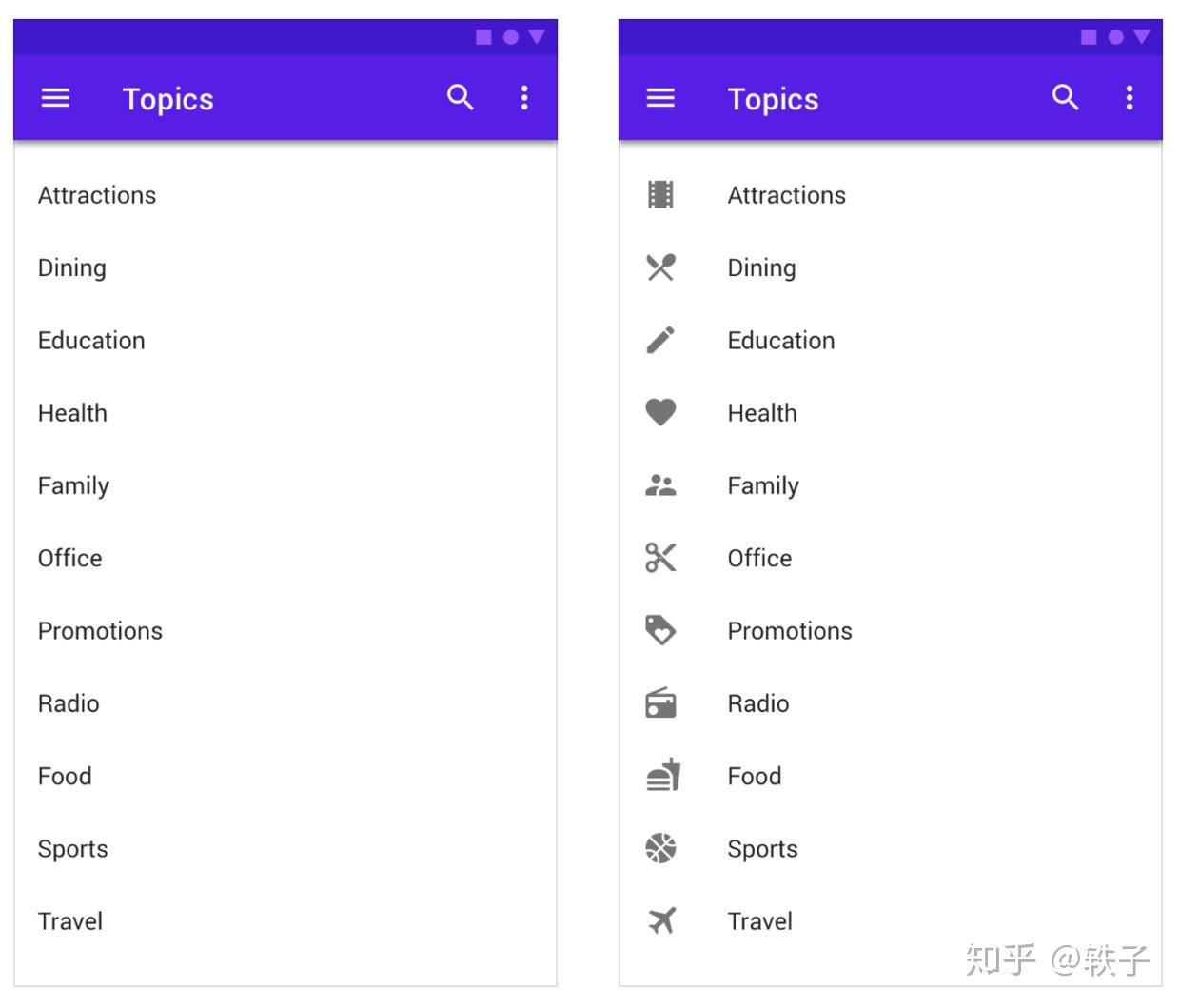 Material Design——Lists - 知乎