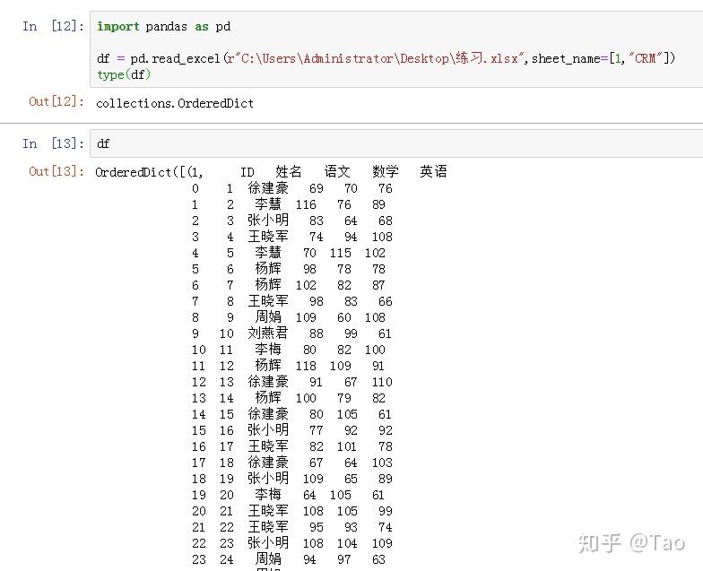 最新Pandas.read_excel()全参数详解（案例实操，如何利用python导入excel） - 知乎