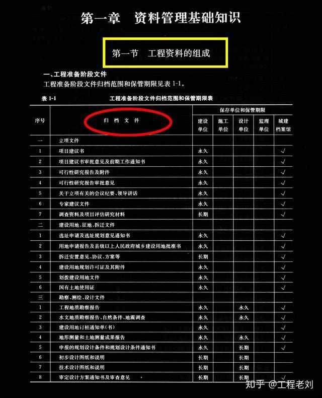 监理预付款支付申请表_付款支付申请表怎么写_预付款支付申请表