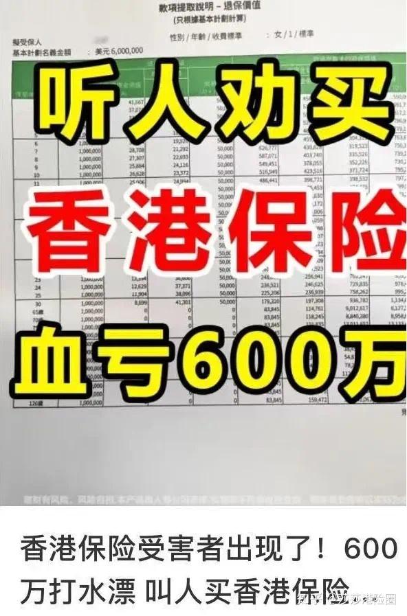 血亏600万，正在被7%港险收割的内地中产？！！ - 知乎