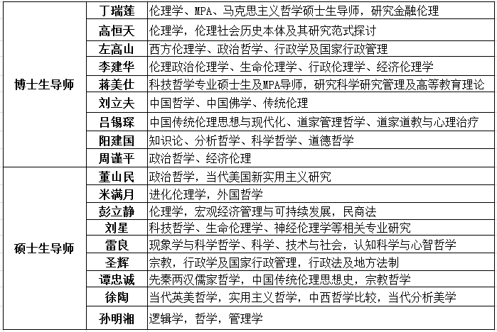 日本的哲学专业怎么样知乎(日本哲学专业就业)
