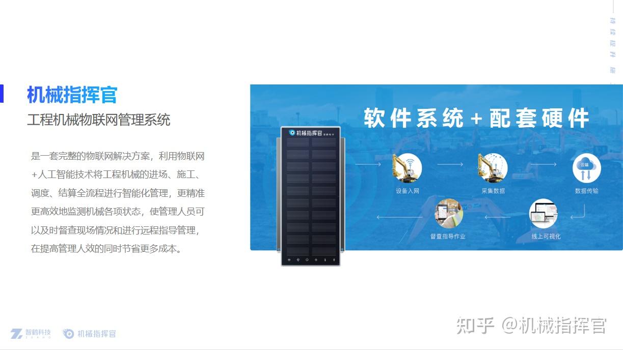 中铁、中铁建这些局都在用!工程机械精准工时油量监测系统 - 知乎