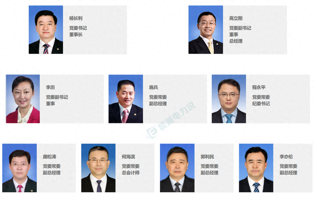 19家能源央企 最新领导层名单! - 知乎