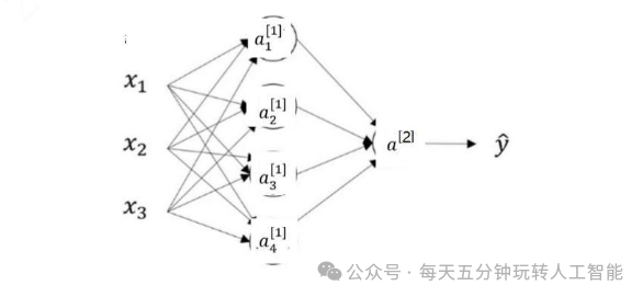 如何使用Pinterest手把手教你Pinterest注册下载使用