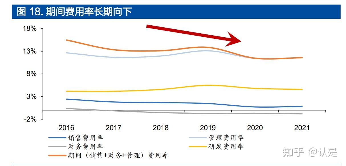 中兵紅箭研究報告超硬材料總龍頭擴產享行業上升期紅利