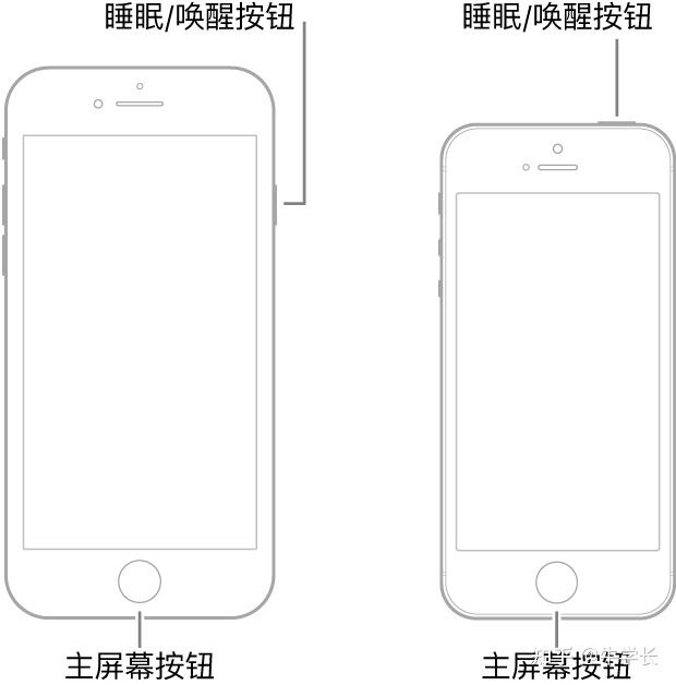 方法一:强制重启您的iphone手机