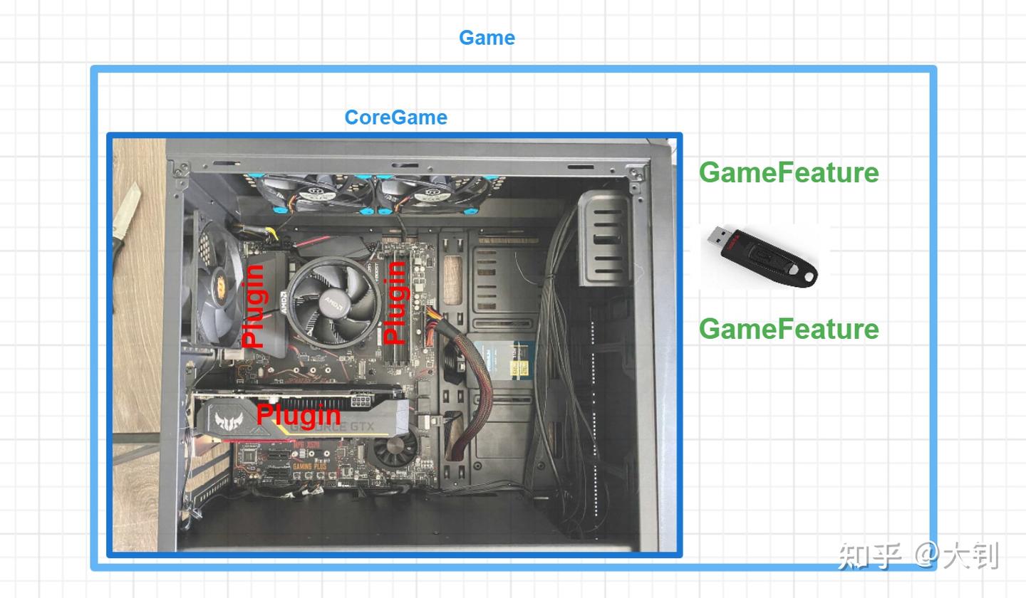 Sign in amp out of YouTube  Computer  YouTube Help  Google Help