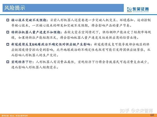 人形机器人行业专题报告：Tesla Bot风起，万亿赛道启航