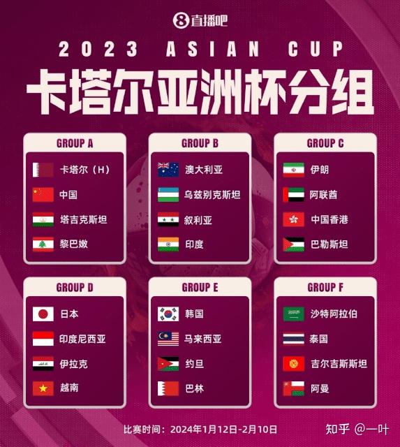 2023亚洲杯赛程