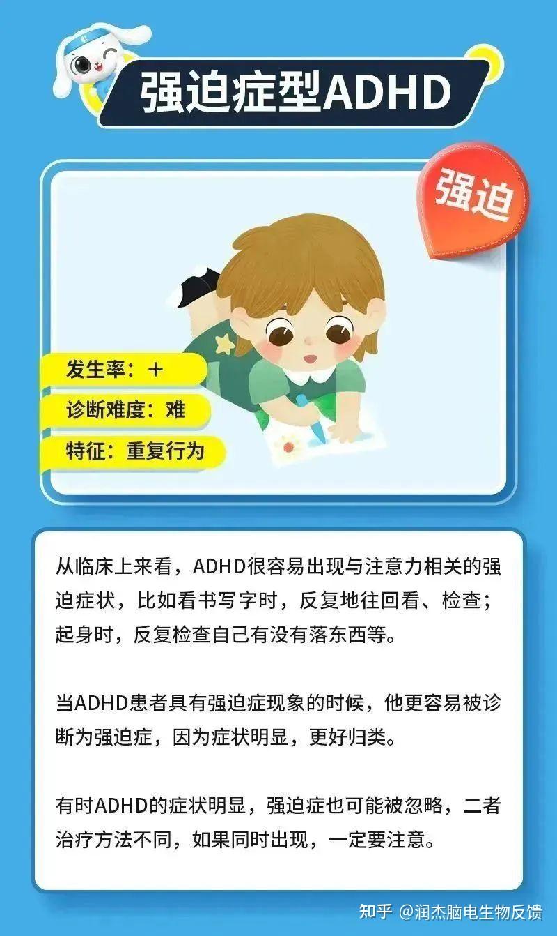 注意缺陷多动障碍(ADHD)患者图鉴 - 知乎