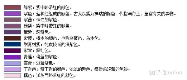 中国古代颜色大全，史上最全的颜色表 - 知乎