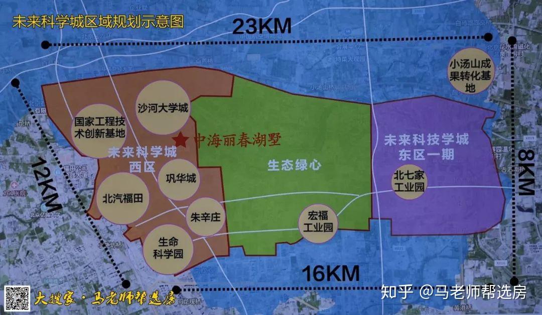 未来科学城规划一举击溃所有流言