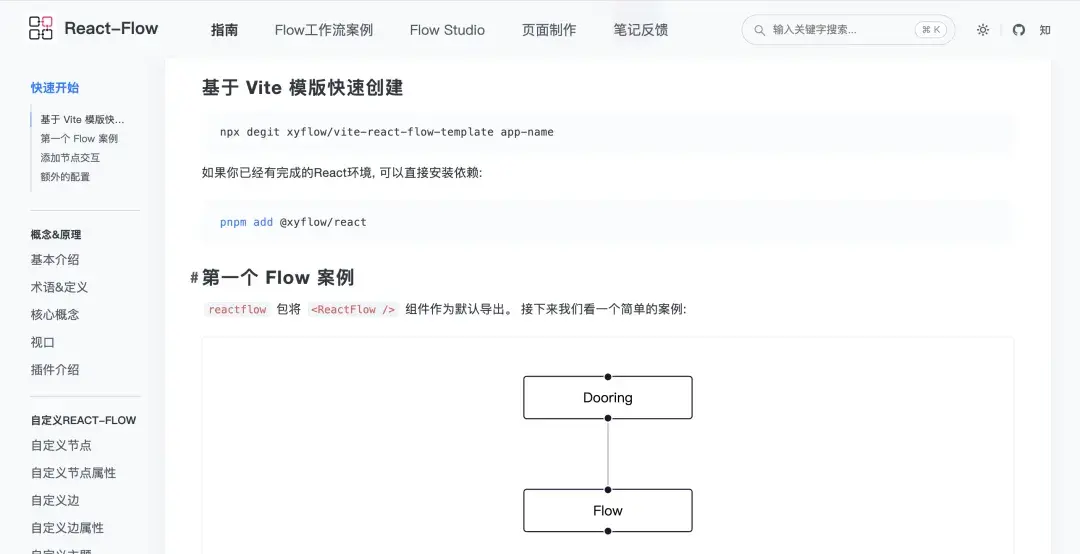 开源工作流引擎(workflow)方案复盘 - 知乎