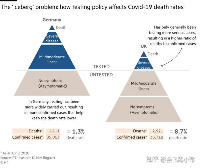 国外疫情情况怎样 v2-67842c3c02985f983937addaf0af1cca_r.jpg