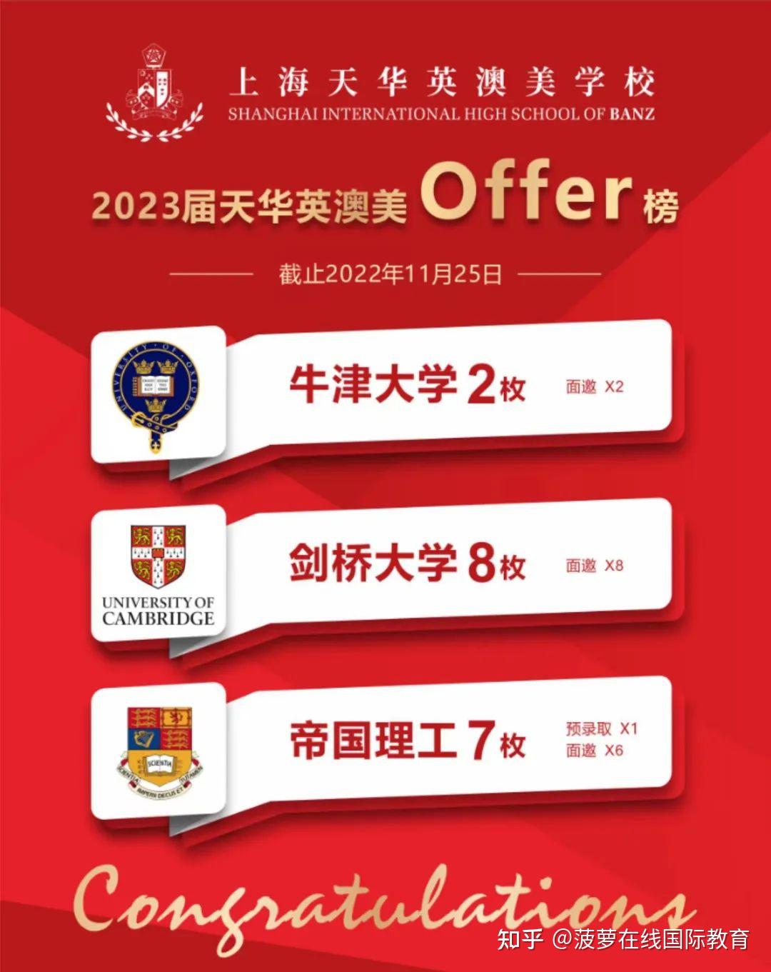 2023上海国际学校牛剑面邀offer汇总【收藏】 - 知乎